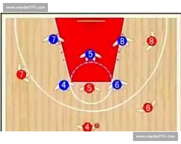 基于多维统计模型的篮球赛后数据深度分析与战术优化研究实证探讨