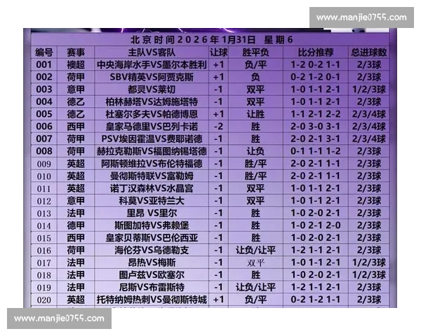 今日足球赛事全面分析精准比分预测与临场思路深度指南实战技巧分享