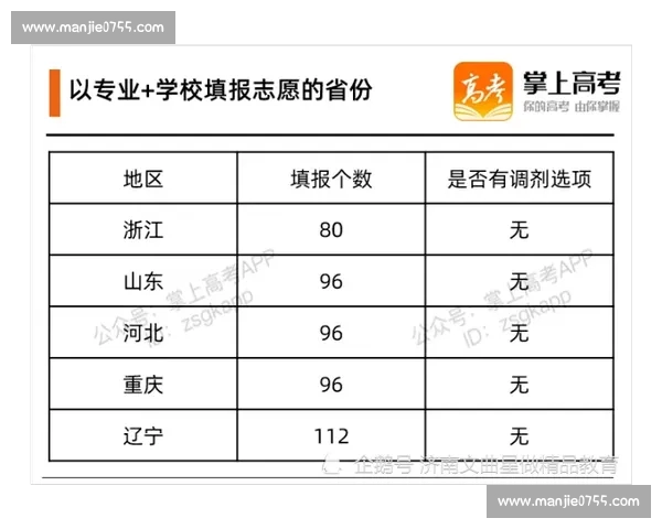 最佳体育投注平台推荐：安全可靠的选择助你赢得每一场比赛